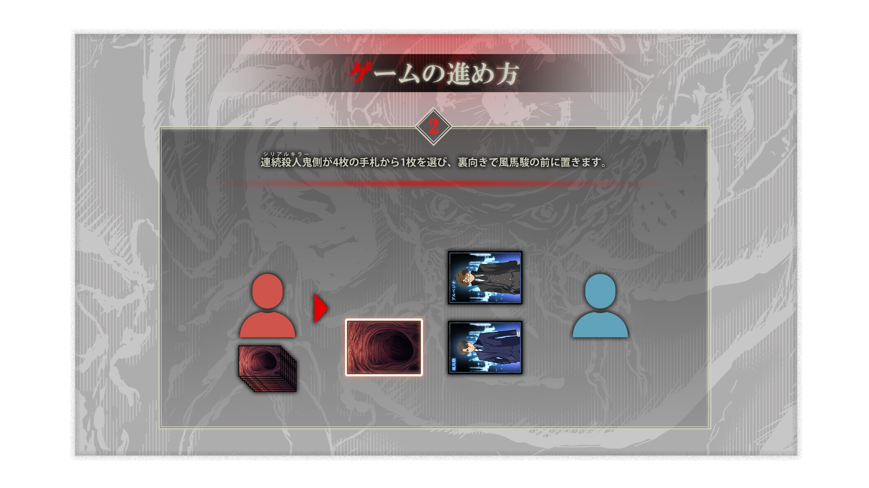 ゲームの進め方